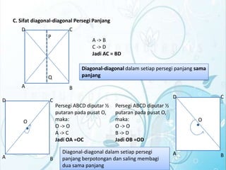 C. Sifat diagonal-diagonal Persegi Panjang
D

C
P

A -> B
C -> D
Jadi AC = BD
Diagonal-diagonal dalam setiap persegi panjang sama
panjang

Q

A
D

B
C

O

A

B

D
Persegi ABCD diputar ½
putaran pada pusat O,
maka:
O -> O
A -> C
Jadi OA =OC

Persegi ABCD diputar ½
putaran pada pusat O,
maka:
O -> O
B -> D
Jadi OB =OD

Diagonal-diagonal dalam setiap persegi
panjang berpotongan dan saling membagi
dua sama panjang

C

O

A

B

 