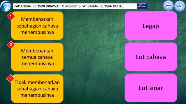 Sifat Bahan Kebolehan Penembusan Cahaya Powerpoint Interaktif
