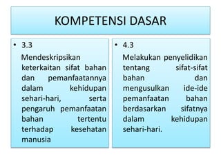 KOMPETENSI DASAR 
• 3.3 
Mendeskripsikan 
keterkaitan sifat bahan 
dan pemanfaatannya 
dalam kehidupan 
sehari-hari, serta 
pengaruh pemanfaatan 
bahan tertentu 
terhadap kesehatan 
manusia 
• 4.3 
Melakukan penyelidikan 
tentang sifat-sifat 
bahan dan 
mengusulkan ide-ide 
pemanfaatan bahan 
berdasarkan sifatnya 
dalam kehidupan 
sehari-hari. 
 