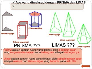  Apa yang dimaksud dengan PRISMA dan LIMAS
?
 Prisma adalah bangun ruang yang dibatasi oleh 2 bangun datar
yang kongruen dan sejajar, serta bidang lain sebagai sisi tegaknya.
 Limas adalah bangun ruang yang dibatasi oleh sebuah bangun datar
sebagai alasnya dan sisi-sisi tegak yang bertemu pada satu titik.
Prisma segitiga
Prisma segiempat
Prisma segilima
Limas segitiga
Limas segiempat
Limas segilima
PRISMA ??? LIMAS ???
 