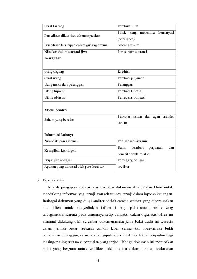 contoh surat konfirmasi utang dagang surat 5 contoh surat konfirmasi utang dagang surat 5