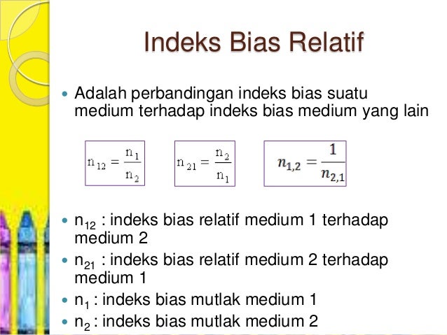 Indeks Bias Medium Sifat cahaya SMA X by. Gabrielle T Linkherz