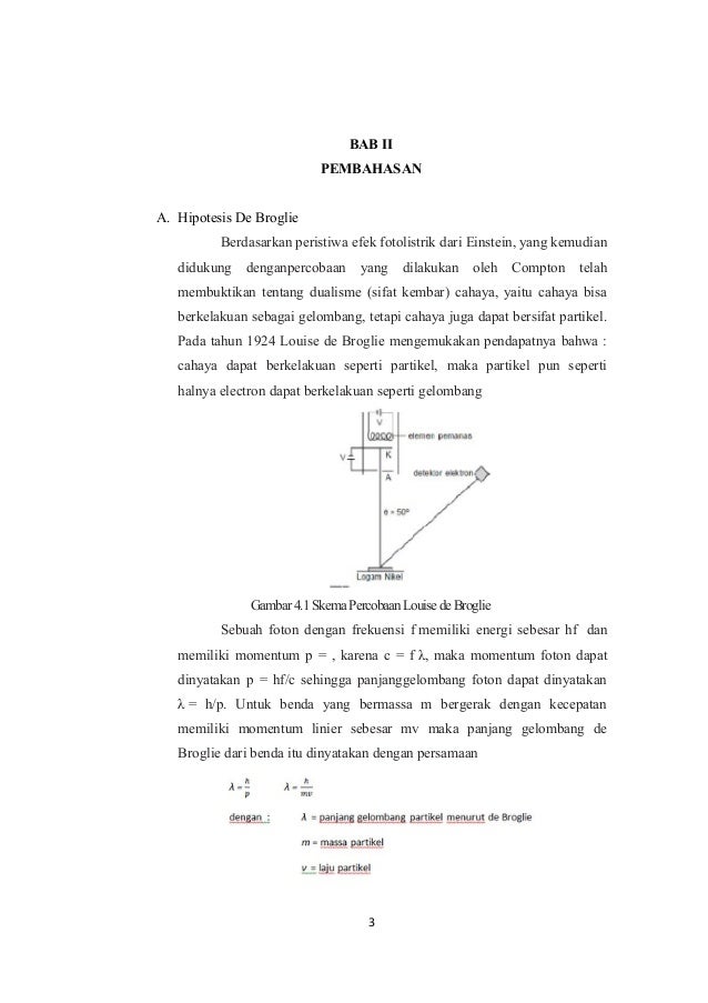 Sifat Gelombang Dari Partikel