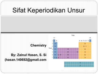 Sifat Keperiodikan Unsur
Chemistry
By: Zainul Hasan, S. Si
(hasan.140692@gmail.com
 