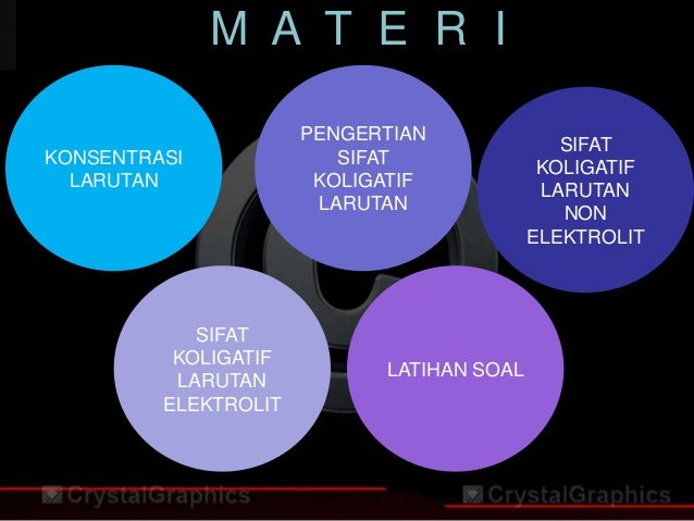 Sifat koligatif larutan
