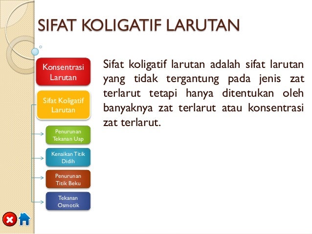 Sifat Koligatif Larutan