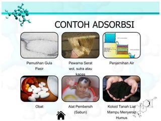 CONTOH ADSORBSI
Pemutihan Gula
Pasir
Pewarna Serat
wol, sutra atau
kapas
Penjernihan Air
Obat Alat Pembersih
(Sabun)
Koloid Tanah Liat
Mampu Menyerap
Humus
 