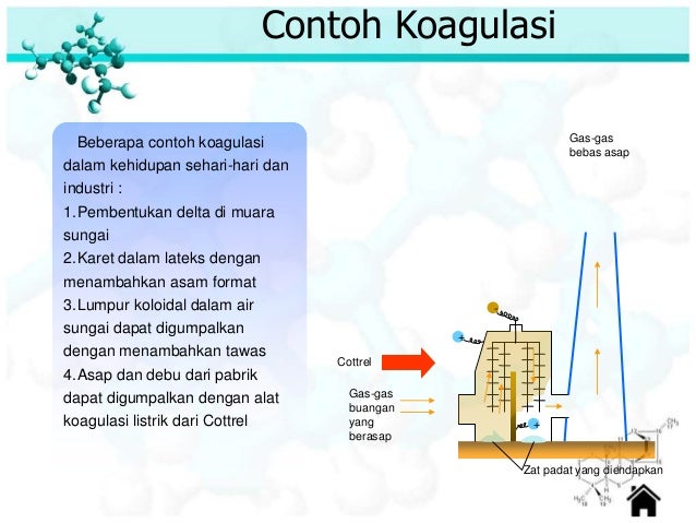 Sifat & pembuatan koloid