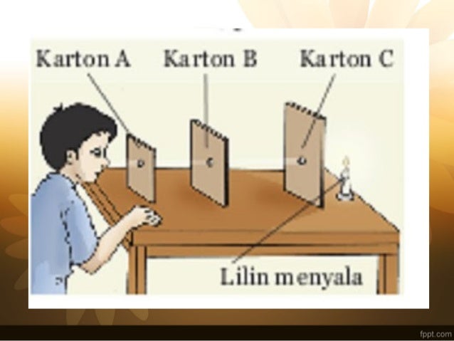 Sebutkan alat alat yang menggunakan magnet