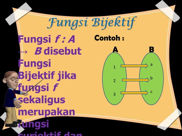 Sifat sifat fungsi | PPTX
