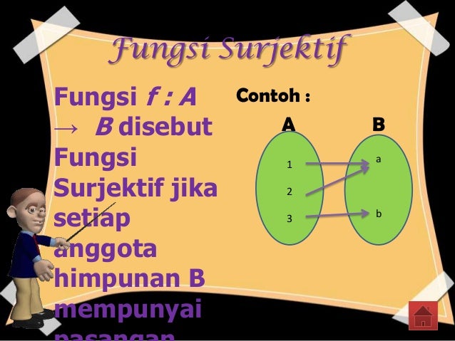 Sifat sifat fungsi dilihat dari rangenya