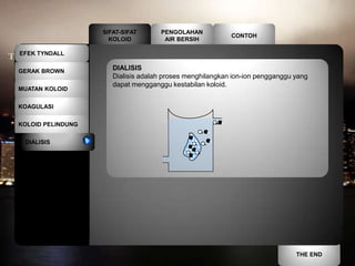 SIFAT-SIFAT      PENGOLAHAN
                                                                            CONTOH
                     KOLOID          AIR BERSIH

EFEK TYNDALL


GERAK BROWN           DIALISIS
                      Dialisis adalah proses menghilangkan ion-ion pengganggu yang
                      dapat mengganggu kestabilan koloid.
MUATAN KOLOID

KOAGULASI


KOLOID PELINDUNG                                                      - +
                                                             - +
                                                 +
 DIALISIS                                                         +
                                                     -        -
                                                 +
                                                     +
                                             -           -
                                                 +




                                                                                     THE END
 