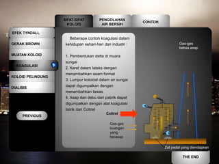 SIFAT-SIFAT             PENGOLAHAN
                                                           CONTOH
                     KOLOID                 AIR BERSIH

EFEK TYNDALL
                      Beberapa contoh koagulasi dalam
GERAK BROWN         kehidupan sehari-hari dan industri :                    Gas-gas
                                                                            bebas asap
MUATAN KOLOID       1. Pembentukan delta di muara
                    sungai
  KOAGULASI
                    2. Karet dalam lateks dengan
                    menambahkan asam format
KOLOID PELINDUNG
                    3. Lumpur koloidal dalam air sungai
DIALISIS            dapat digumpalkan dengan
                    menambahkan tawas
                    4. Asap dan debu dari pabrik dapat         -
                    digumpalkan dengan alat koagulasi
                                                           +
                    listrik dari Cottrel
                                             Cottrel
     PREVIOUS

                                               Gas-gas
                                               buangan
                                               yang                  +
                                               berasap

                                                                    Zat padat yang diendapkan

                                                                              THE END
 
