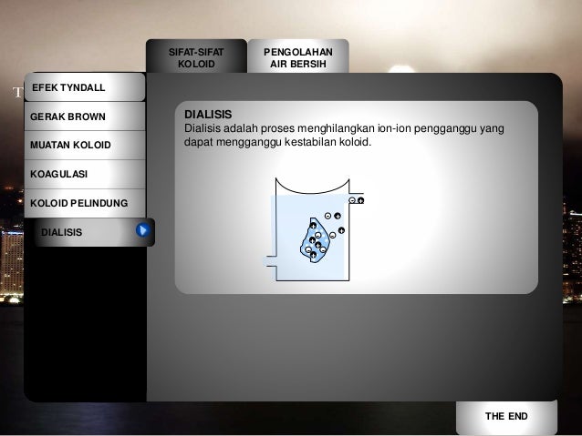 Sifat sifat koloid kelas 11 Science