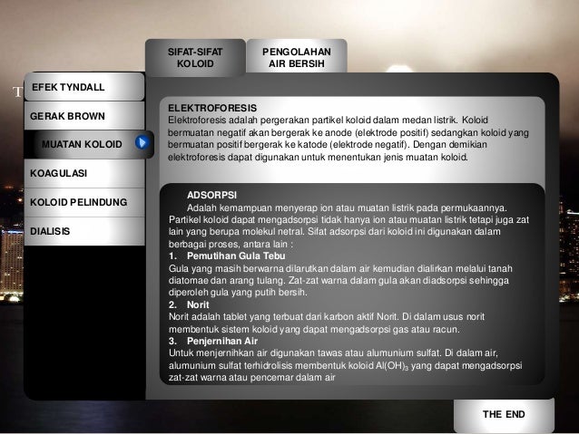 Sifat sifat koloid kelas 11 Science