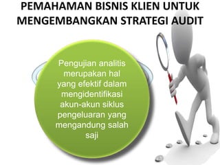 PEMAHAMAN BISNIS KLIEN UNTUK 
MENGEMBANGKAN STRATEGI AUDIT 
Pengujian analitis 
merupakan hal 
Dalam auditor menilai berusaha risiko mencapai 
inheren 
yang untuk efektif asersi-asersi dalam 
siklus 
mengidentifikasi 
pengeluaran, auditor harus 
akun-akun siklus 
pengeluaran yang 
mengandung salah 
tingkat risiko yang rendah bahwa 
mempertimbangkan faktor-faktor 
penting yang bisa mempengaruhi 
asersi-asersi diseluruh laporan 
Materiali 
tas 
Risiko 
Prosedu 
r Analitis 
Risiko 
Inheren 
transaksi siklus pengeluaran 
merupakan sumber terjadinya 
salah saji yang material dalam 
laporan keuangan. 
keuangan 
saji 
 