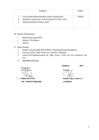 Kegiatan
1.
2.
3.

Waktu

Guru memberikankesimpulan materi pembelajaran
Pemberian tugas home work (terlampir di Home work)
Menutup pelajaran dengan salam

5 Menit

IX. Sumber Pembelajaran
1.
2.
3.

Buku Kimia untuk SMA
Student’s Worksheet
Internet

X Daftar Pustaka
1.
Syahrul, Hasmiati,dkk.2007.KIMIA 3.Bandung:Remaja Rosdakarya
2.
Parning, Horale. 2004. Kimia 1A. Yudistira : Bandung
3.
Johari,J.M.CdanRachmawati M, 2008, Kimia 3 SMA dan MA untukkelas XII,
Esis
4.
www.Chem-is-try.org
Bengkulu,

2014

3

 
