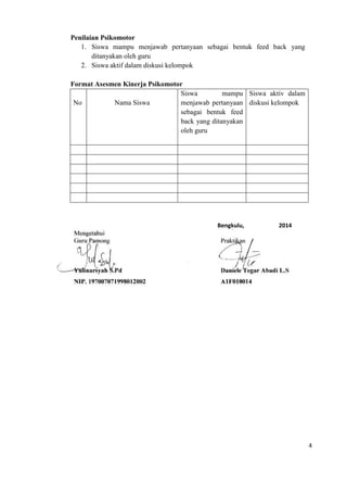 Penilaian Psikomotor
1. Siswa mampu menjawab pertanyaan sebagai bentuk feed back yang
ditanyakan oleh guru
2. Siswa aktif dalam diskusi kelompok
Format Asesmen Kinerja Psikomotor
Siswa
mampu Siswa aktiv dalam
No
Nama Siswa
menjawab pertanyaan diskusi kelompok
sebagai bentuk feed
back yang ditanyakan
oleh guru

Bengkulu,

2014

4

 