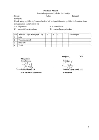 Penilaian Afektif
Format Pengamatan Perilaku Berkarakter
Kelas:
Tanggal:

Siswa:
Petunjuk:
Untuk setiap perilaku berkarakter berikut ini, beri penilaian atas perilaku berkarakter siswa
menggunakan skala berikut ini:
A = sangat baik
B = Memuaskan
C = menunjukkan kemajuan
D = memerlukan perbaikan
No
1
2
3
4

Rincian Tugas Kinerja (RTK)
Jujur
Tanggungjawab
Hati-hati
Teliti

A

B

C

D

Keterangan

Bengkulu,

2014

5

 