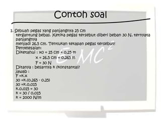 Contoh soal
1. Sebuah pegas yang panjangnya 25 cm
   tergantung bebas. Ketika pegas tersebut diberi beban 30 N, ternyata
   panjangnya
   menjadi 26,5 cm. Tentukan tetapan pegas tersebut!
   Penyelesaian:
   Diketahui : x0 = 25 cm = 0,25 m
               x = 26,5 cm = 0,265 m
               F = 30 N
   Ditanya : besarnya k (konstanta)?
   jawab :
   F =k.x
   30 =k.(0,265 - 0,25)
   30 =k.0,015
   k.0,015 = 30
   k = 30 / 0,015
   k = 2000 N/m
 