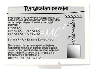 Rangkaian paralel
Hubungan antara konstanta gaya pegas dari
pegas paralel dan konstanta gaya pegas dari
setiap pegas dapat di tuliskan sebagai
berikut:
F = Kp ∆X
F1 = K1 ∆X1 → F1 = K1 ∆X
F2 = K2 ∆X2 → F2 = K2 ∆X

Karena F = F1 + F2, maka Kp = K1 + K2

Persamaan diatas menunjukkan bahwa
konstanta rangkaian paralel pegas adalah
sama dengan total konstanta gaya pegas dari
pegas yang disusun secara paralel, yang
menunjukkan persamaan :
Kp = K1 + K2 + K3 + … + Kn
 