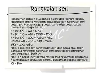 Rangkaian seri
Didasarkan dengan dua prinsip diatas dan Hukum Hooke,
Hubungan antara konstanta gaya pegas dari rangkaian seri
pegas and konstanta gaya pegas dari setiap pegas dapat
ditetapkan sebagai berikut :
F = Ks ∆X → ∆X = F/Ks
F = K1 ∆X → ∆X1 = F1/K1 = F/K1
F = K2 ∆X → ∆X2 = F2/K2 = F/K2
Karena ∆X = ∆X1 = ∆X2 , Maka :
1/Ks = 1/K1 =1/K2
Untuk susunan seri yang terdiri dari dua pegas atau lebih
daripada konstanta rangkaian seri pegas dapat ditetapkan
oleh persamaan berikut:
Untuk n pegas identik yang masing masing memiliki konstanta
k yang disusun secra seri berlaku persamaan sebagai berikut :
Ks = K/n
 