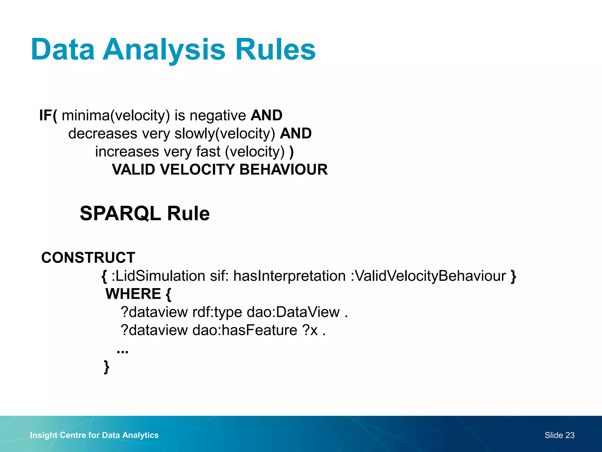 Data Analysis Rules 
Insight Centre for Data Analytics 
Slide 23 
CONSTRUCT 
{ :LidSimulation sif: hasInterpretation :ValidVelocityBehaviour } 
WHERE { 
?dataview rdf:type dao:DataView . 
?dataview dao:hasFeature ?x . 
... 
} 
IF( minima(velocity) is negative AND 
decreases very slowly(velocity) AND 
increases very fast (velocity) ) 
VALID VELOCITY BEHAVIOUR 
SPARQL Rule  