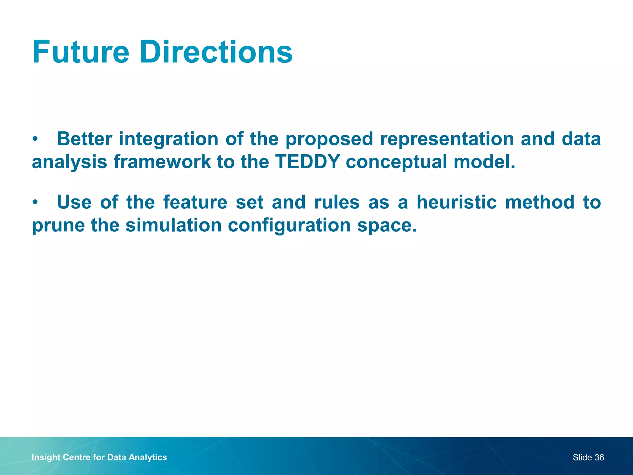 Future Directions 
•Better integration of the proposed representation and data analysis framework to the TEDDY conceptual model. 
•Use of the feature set and rules as a heuristic method to prune the simulation configuration space. 
Insight Centre for Data Analytics 
Slide 36 