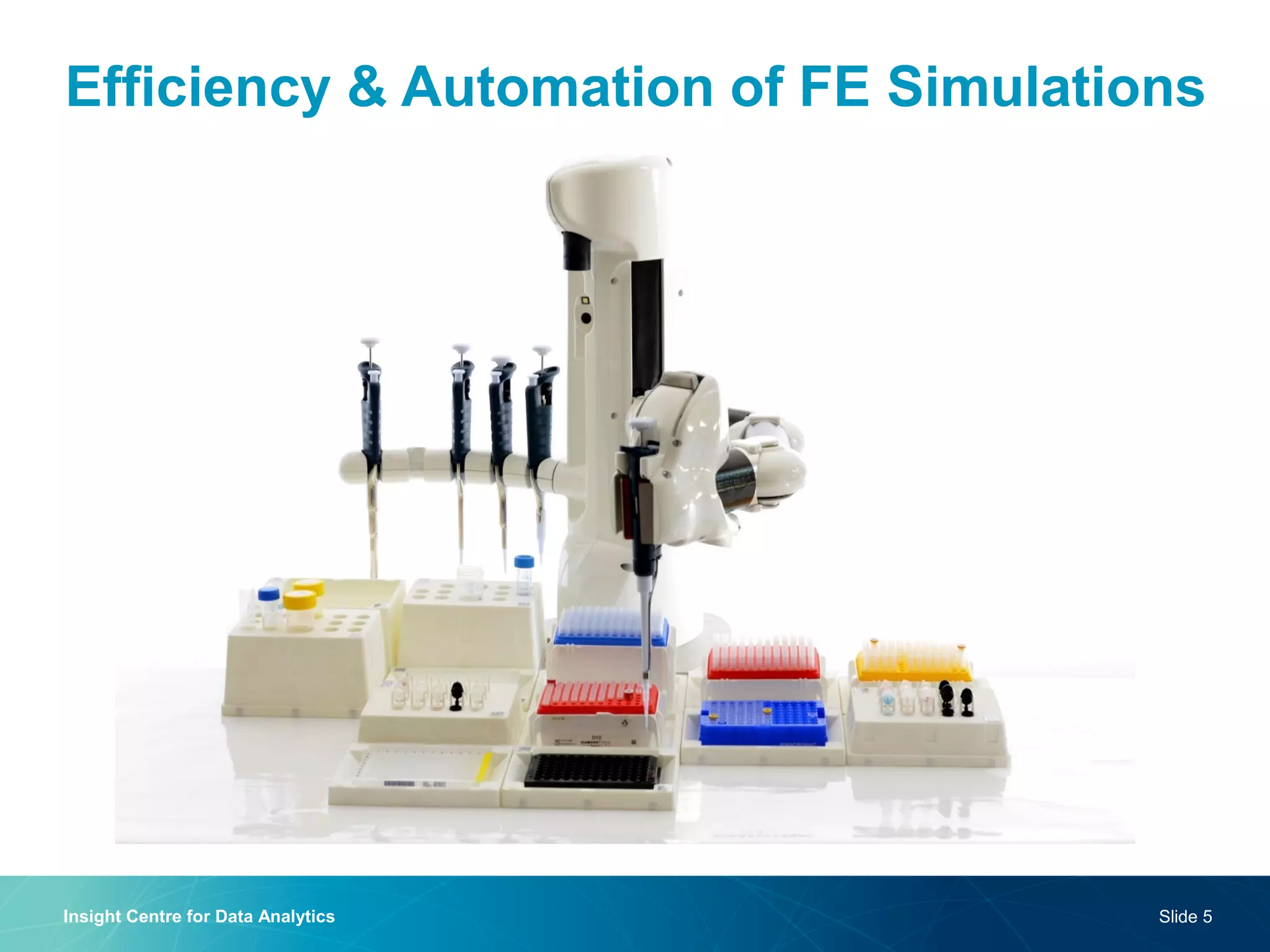 Efficiency & Automation of FE Simulations 
Insight Centre for Data Analytics 
Slide 5  