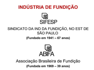 INDÚSTRIA DE FUNDIÇÃO SINDICATO DA IND DA FUNDIÇÃO, NO EST DE SÃO PAULO  (Fundado em 1941 – 67 anos) Associação Brasileira de Fundição (Fundada em 1969 – 39 anos) 
