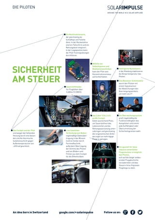 Ein Überwachungssystem
	 prüft regelmäßig die
	 Funktionsfähigkeit des
Autopiloten und nimmt
	 jede Auffälligkeit oder
Überschreitung der
Sicherheitsgrenzen wahr.
Sicherheit
am Steuer
	Das 3,8 m3
(134,3 cft)
große Cockpit
	 bietet ausreichend Platz,
um Sauerstoffvorräte,
Lebensmittel und die
Rettungsausrüstung unter-
zubringen und gleichzeitig
den ergonomischen Anfor-
derungen an mehrtägige
Flüge zu genügen.
	Ein Multifunktionssitz,
	 der gleichzeitig als
	 Schlafkoje und Toilette
dient. In der Rückenlehne
sind ein Fallschirm und ein
Rettungsboot integriert.
	 In der Liegeposition kann
der Pilot Trainingsübungen
durchführen.
	Das Cockpit und der Pilot
	 sind wegen der fehlenden
Heizung durch eine beson-
ders dichte thermische
Isolationsschicht gegen
Außentemperaturen von
-40 Grad geschützt.
	Mithilfe von
	 Selbsthypnose und
Meditationstechniken
	 kann der Pilot sein
	 Konzentrationsniveau
aufrechterhalten.
	Ein speziell für Solar
Impulse entwickelter
Flugsimulator ermöglicht
den Piloten,
	 sich auf die länger andau-
ernden Flugabschnitte
vorzubereiten und das
Steuern ihres filigranen
Flugzeugs zu üben.
	Live-Satelliten-
	 Verbindung zum Boden :
	 regelmäßige Datenüber-
tragung in das Mission
Control Center durch
	 Fernmeßtechnik ;
außerdem Übertragung
der Stimme des Piloten
und von Bildern und
Filmen aus dem Cockpit
für die Öffentlichkeit.
DIE PILOTEN
	Eine Benutzer-Schnittstelle
	 warnt den Piloten mit
	 einem Signalsensor
	 bei Abweichungen des
Querneigungswinkels
	 um mehr als 5°.
	Intelligente Nylonfasern
	 in der Kleidung stabilisieren
die Körpertemperatur des
Piloten.
	Sauerstoffmaske
	 für Flughöhen über
3.600 m (12.000 ft).
An idea born in Switzerland Follow us on :
 