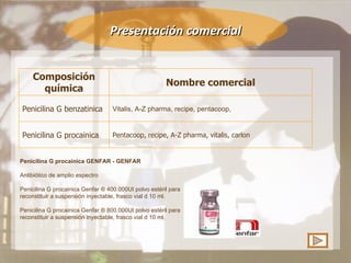 Presentación comercial Penicilina G procainica GENFAR - GENFAR Antibiótico de amplio espectro Penicilina G procainica Genfar ® 400.000UI polvo estéril para reconstituir a suspensión inyectable, frasco vial d 10 ml. Penicilina G procainica Genfar ® 800.000UI polvo estéril para reconstituir a suspensión inyectable, frasco vial d 10 ml. Composición química Nombre comercial Penicilina G benzatinica Vitalis, A-Z pharma, recipe, pentacoop, Penicilina G procainica Pentacoop, recipe, A-Z pharma, vitalis, carlon 