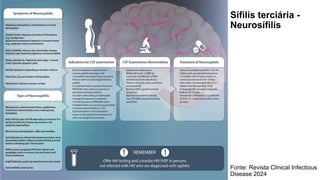 Sífilis terciária -
Neurosífilis
Fonte: Revista Clinical Infectious
Disease 2024
 