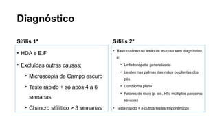 Diagnóstico
Sífilis 1ª
• HDA e E.F
• Excluídas outras causas;
• Microscopia de Campo escuro
• Teste rápido + só após 4 a 6
semanas
• Chancro sifilítico > 3 semanas
Sífilis 2ª
• Rash cutâneo ou lesão de mucosa sem diagnóstico,
e:
• Linfadenopatia generalizada
• Lesões nas palmas das mãos ou plantas dos
pés
• Condiloma plano
• Fatores de risco (p. ex., HIV múltiplos parceiros
sexuais)
• Teste rápido + e outros testes treponémicos
 