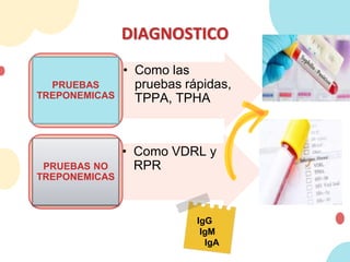 Tppa Rpr SIFILIS Y EMBARAZO- RAFAEL MARRUGO..pptx