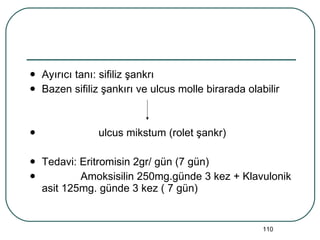 Ayırıcı tanı: sifiliz şankrı Bazen sifiliz şankırı ve ulcus molle birarada olabilir ulcus mikstum (rolet şankr) Tedavi: Eritromisin 2gr/ gün (7 gün) Amoksisilin 250mg.günde 3 kez + Klavulonik asit 125mg. günde 3 kez ( 7 gün) 