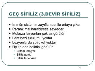 GEÇ SİFİLİZ (3.DEVİR SİFİLİZ) İmmün sistemin zayıflaması ile ortaya çıkar Parankimal harabiyetle seyreder Mukoza lezyonları çok az görülür Lenf bezi tutulumu yoktur Lezyonlarda spiroket yoktur Üç tip deri belirtisi görülür Eritem tersiyer Sifiliz gomu Sifiliz tüberkülü 