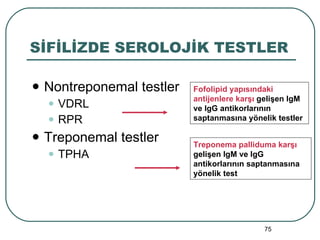 SİFİLİZDE SEROLOJİK TESTLER Nontreponemal testler VDRL  RPR Treponemal testler TPHA  Fofolipid yapısındaki antijenlere karşı  gelişen IgM ve IgG antikorlarının saptanmasına yönelik testler Treponema palliduma karşı  gelişen IgM ve IgG antikorlarının saptanmasına yönelik test 