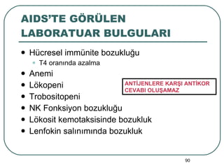AIDS’TE GÖRÜLEN LABORATUAR BULGULARI Hücresel immünite bozukluğu T4 oranında azalma Anemi Lökopeni Trobositopeni NK Fonksiyon bozukluğu Lökosit kemotaksisinde bozukluk Lenfokin salınımında bozukluk ANTİJENLERE KARŞI ANTİKOR CEVABI OLUŞAMAZ 