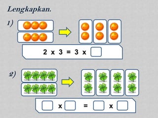 Lengkapkan.
1)


         2 x 3 = 3 x


2)


              x    =   x
 