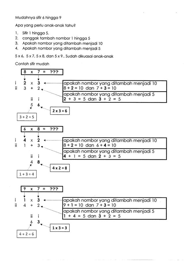Sifir 6 Hingga 9 Pdf