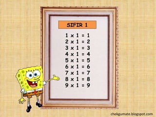 SIFIR 1 1 x 1 = 1 2 x 1 = 2 3 x 1 = 3 4 x 1 = 4 5 x 1 = 5 6 x 1 = 6 7 x 1 = 7 8 x 1 = 8 9 x 1 = 9 chekgumate.blogspot.com 