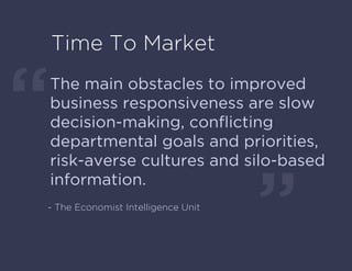 The main obstacles to improved
business responsiveness are slow
decision-making, conﬂicting
departmental goals and priorities,
risk-averse cultures and silo-based
information.
- The Economist Intelligence Unit
Time To Market
 