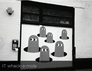 IT whack-a-mole
 