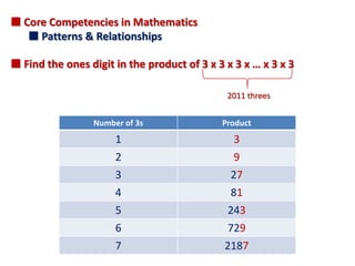 MCI-SIF PDA Thailand Project | PPTX