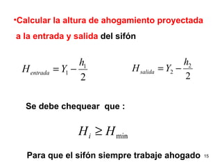Calcular la altura de ahogamiento proyectada a la entrada y salida  del sifón Se debe chequear  que : Para que el sifón siempre trabaje ahogado 