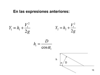 h D En las expresiones anteriores: 