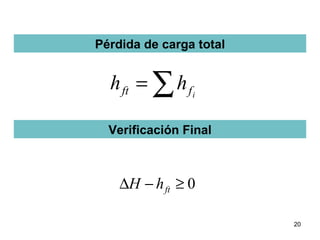 Pérdida de carga total Verificación Final 