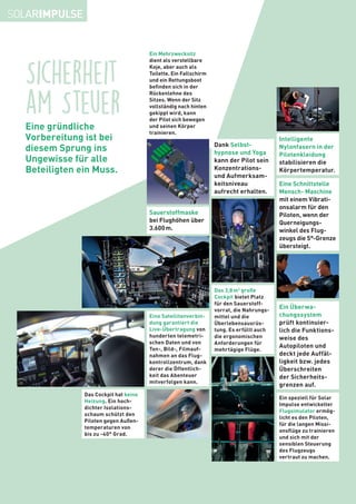 Ein Überwa-
chungssystem
prüft kontinuier-
lich die Funktions-
weise des
Autopiloten und
deckt jede Auffäl-
ligkeit bzw. jedes
Überschreiten
der Sicherheits-
grenzen auf.
Sicherheit
am Steuer
Ein Mehrzwecksitz
dient als verstellbare
Koje, aber auch als
Toilette. Ein Fallschirm
und ein Rettungsboot
befinden sich in der
Rückenlehne des
Sitzes. Wenn der Sitz
vollständig nach hinten
gekippt wird, kann
der Pilot sich bewegen
und seinen Körper
trainieren.
Das Cockpit hat keine
Heizung. Ein hoch-
dichter Isolations-
schaum schützt den
Piloten gegen Außen-
temperaturen von
bis zu -40° Grad.
Dank Selbst-
hypnose und Yoga
kann der Pilot sein
Konzentrations-
und Aufmerksam-
keitsniveau
aufrecht erhalten.
Intelligente
Nylonfasern in der
Pilotenkleidung
stabilisieren die
Körpertemperatur.
Eine gründliche
Vorbereitung ist bei
diesem Sprung ins
Ungewisse für alle
Beteiligten ein Muss.
Sauerstoffmaske
bei Flughöhen über
3.600 m.
Das 3,8 m3
große
Cockpit bietet Platz
für den Sauerstoff-
vorrat, die Nahrungs-
mittel und die
Überlebensausrüs-
tung. Es erfüllt auch
die ergonomischen
Anforderungen für
mehrtägige Flüge.
Eine Satellitenverbin-
dung garantiert die
Live-Übertragung von
hunderten telemetri-
schen Daten und von
Ton-, Bild-, Filmauf-
nahmen an das Flug-
kontrollzentrum, dank
derer die Öffentlich-
keit das Abenteuer
mitverfolgen kann.
Eine Schnittstelle
Mensch- Maschine
mit einem Vibrati-
onsalarm für den
Piloten, wenn der
Querneigungs-
winkel des Flug-
zeugs die 5°-Grenze
übersteigt.
Ein speziell für Solar
Impulse entwickelter
Flugsimulator ermög-
licht es den Piloten,
für die langen Missi-
onsflüge zu trainieren
und sich mit der
sensiblen Steuerung
des Flugzeugs
vertraut zu machen.
 