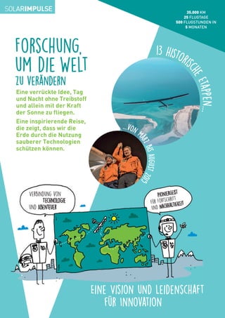 Verbindung von
Technologie
und Abenteuer
Pioniergeist
für Fortschritt
und Nachhaltigkeit
Eine Vision und Leidenschaft
für Innovation
Forschung,
um die Welt
zu verändern
Eine verrückte Idee, Tag
und Nacht ohne Treibstoff
und allein mit der Kraft
der Sonne zu fliegen.
Eine inspirierende Reise,
die zeigt, dass wir die
Erde durch die Nutzung
sauberer Technologien
schützen können.
13 historis
cheEtappen...
...von M
ärzbisAugust2015
35.000 KM
25 FLUGTAGE
500 FLUGSTUNDEN IN
5 MONATEN
 